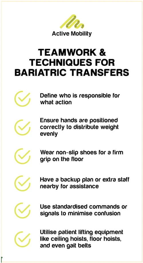 Tips for bariatric transfers